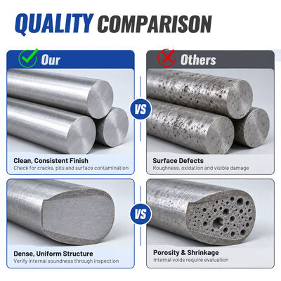 سعر جيد CoCrMo Cast Master Alloy Bar, Sample Quantities Available متصل